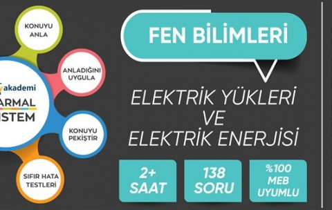 elektrik-yukleri-ve-elektrik-enerjisi--ea4-68